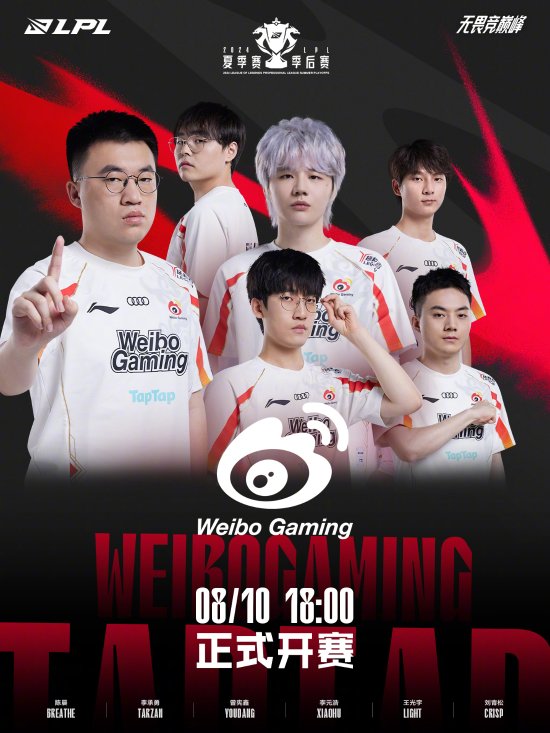 突破难度关 突破难度关